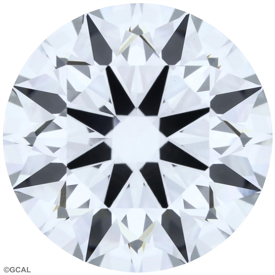 Round