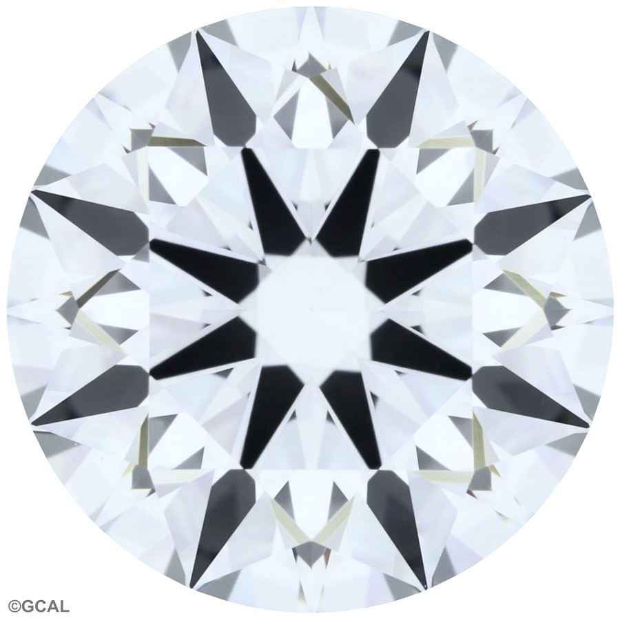 Round