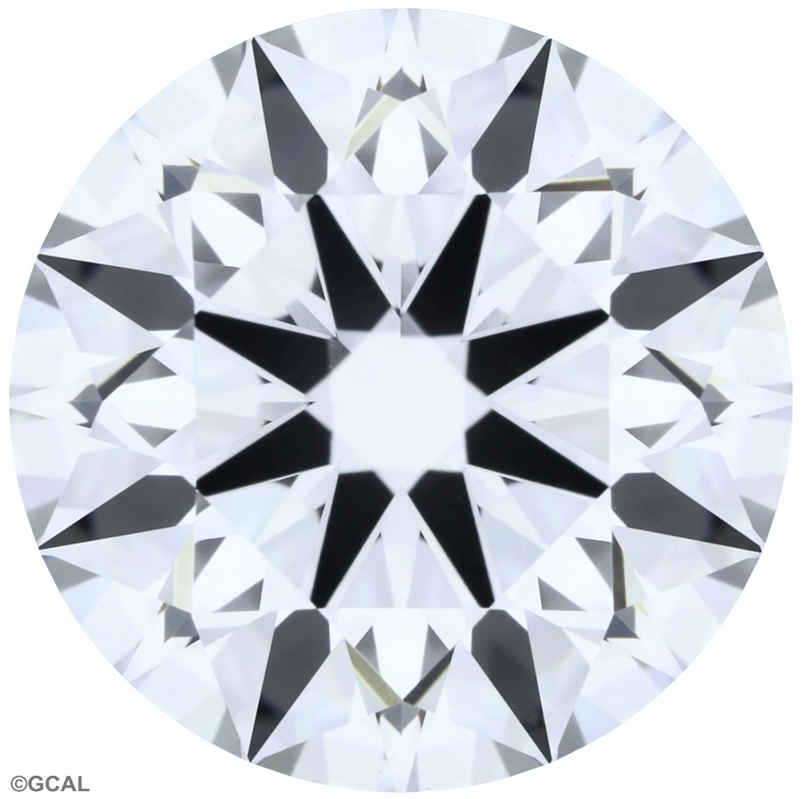 Round