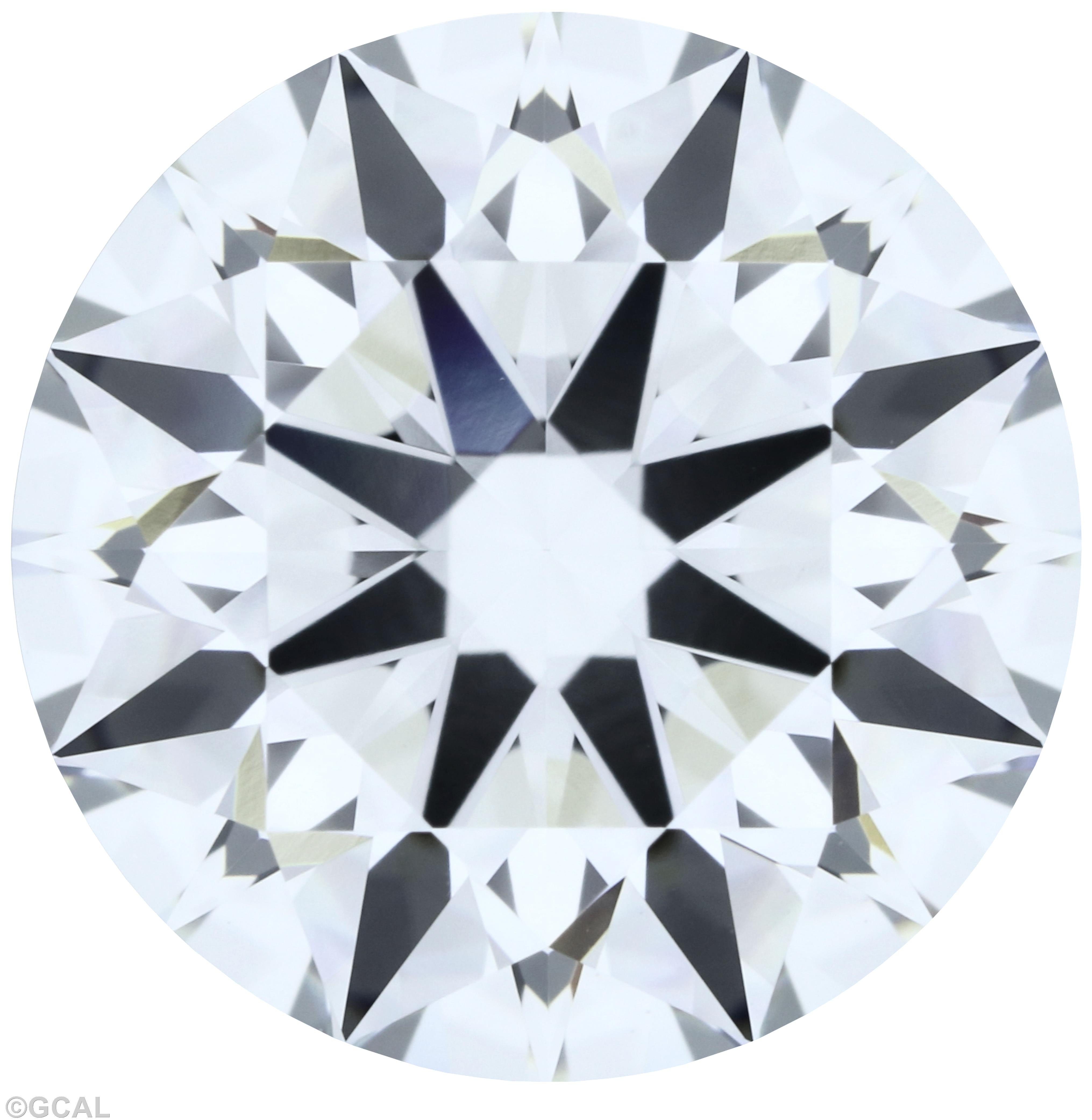 Round
