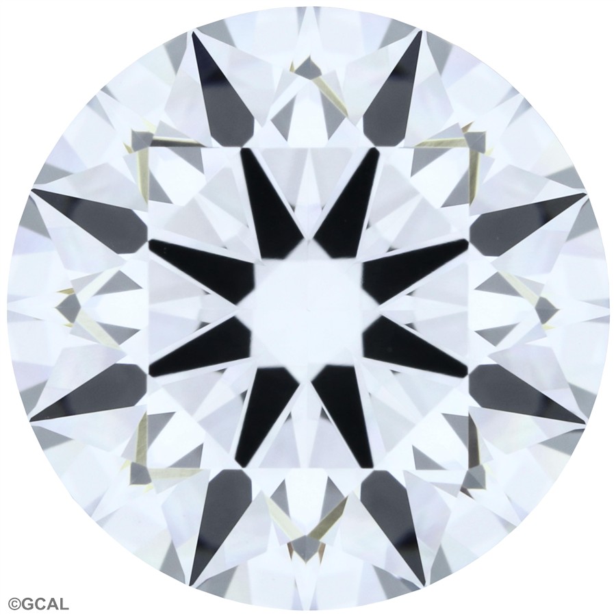 Round