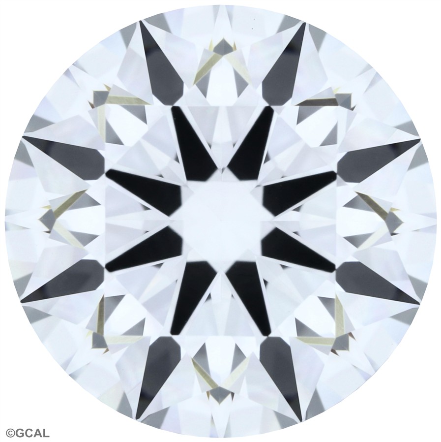Round