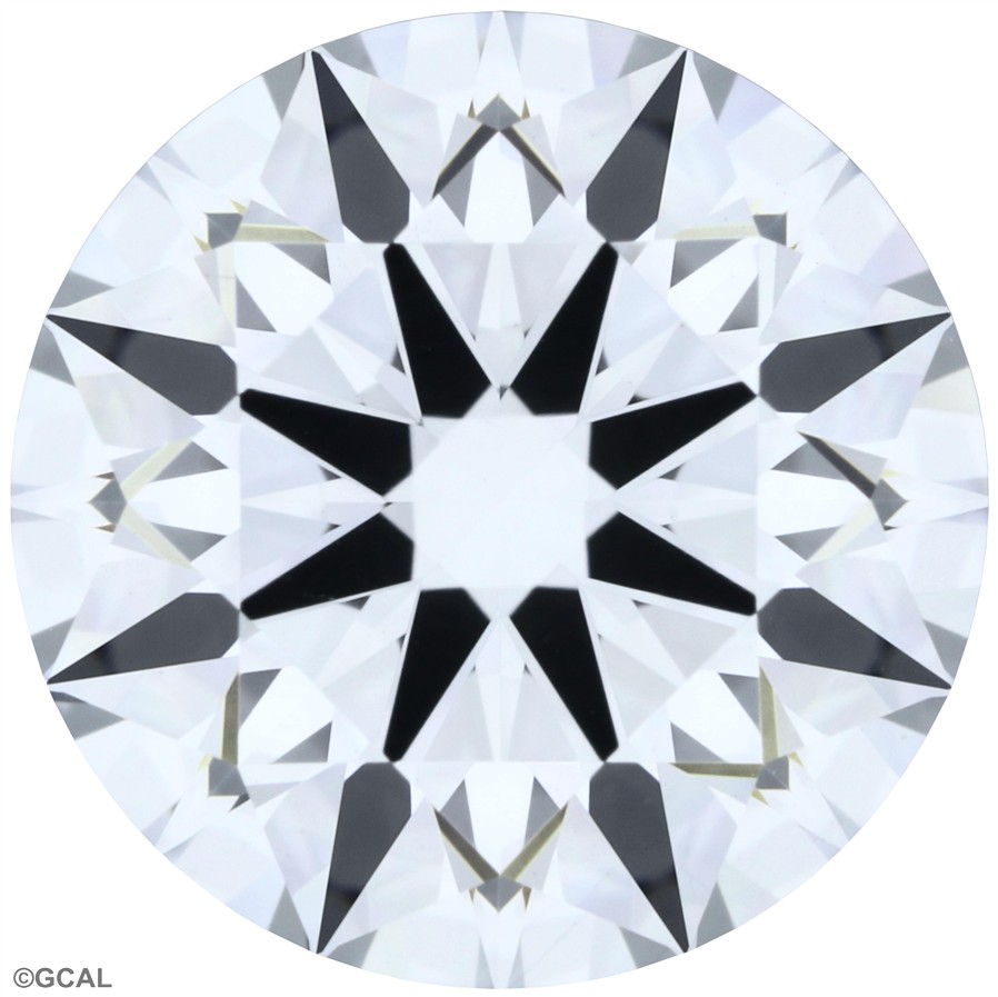Round