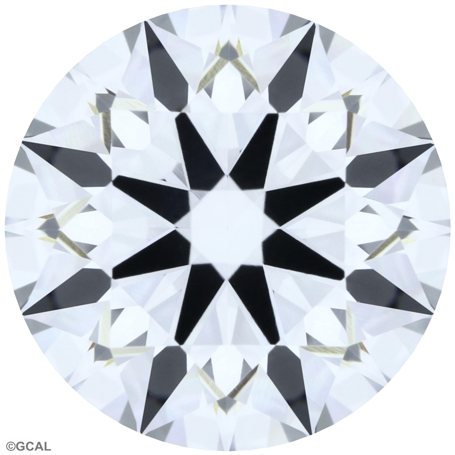 Round