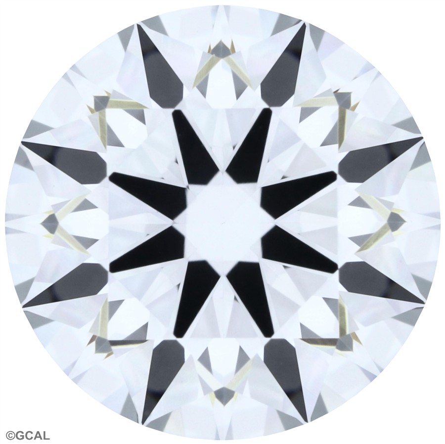 Round