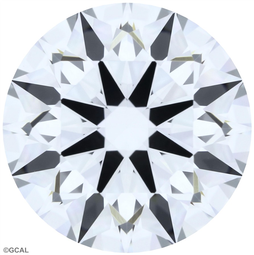 Round