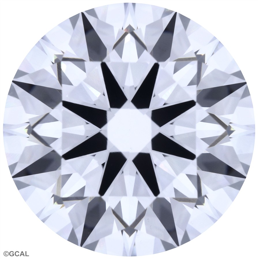Round
