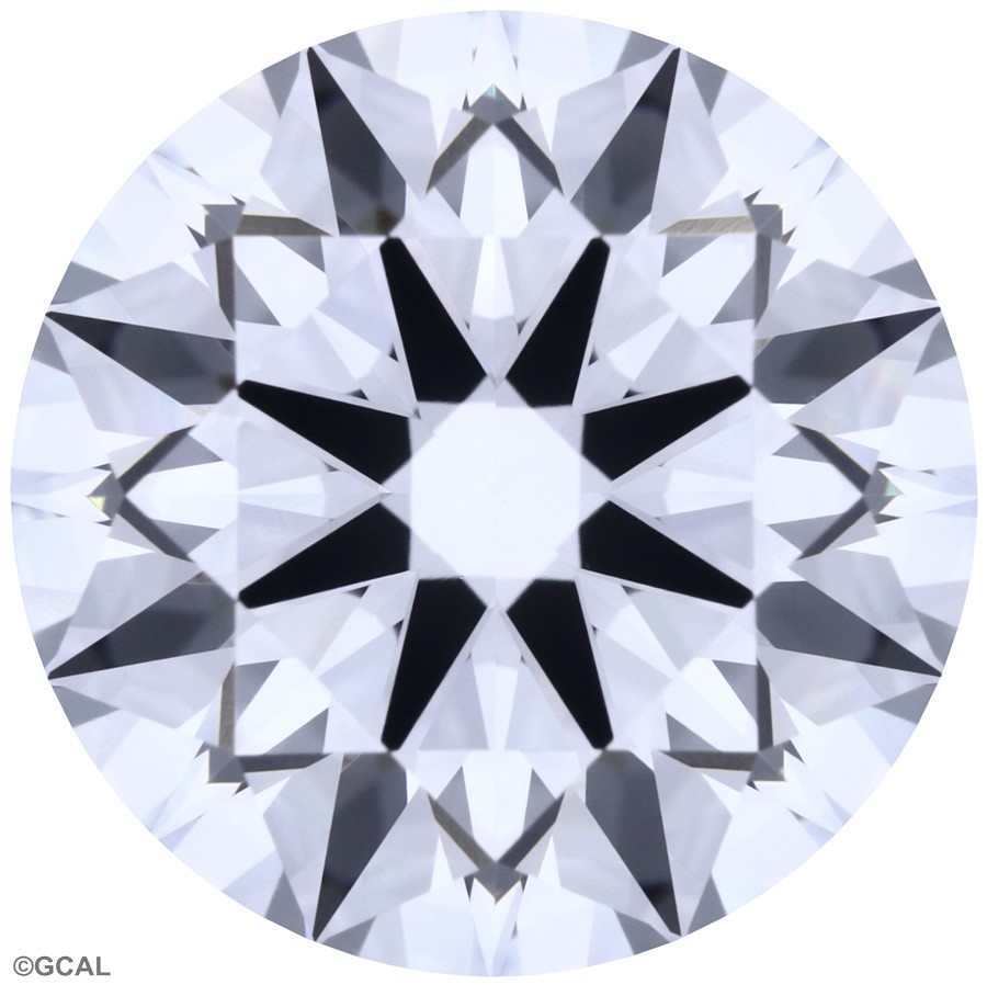 Round