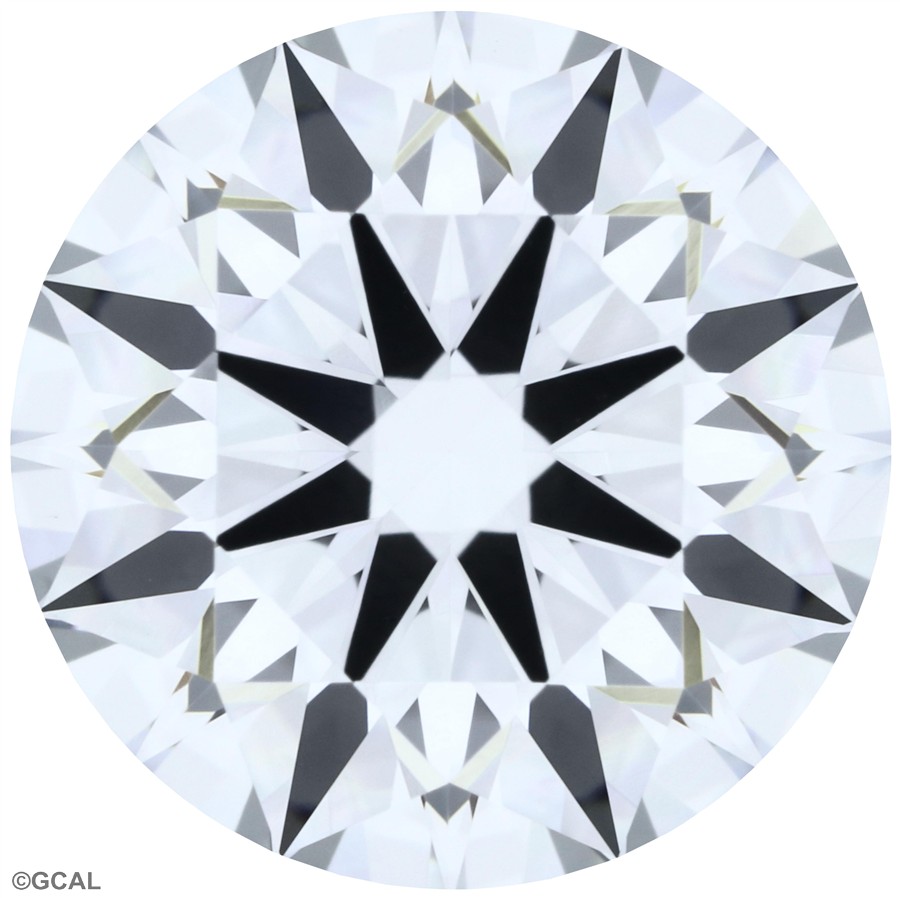 Round