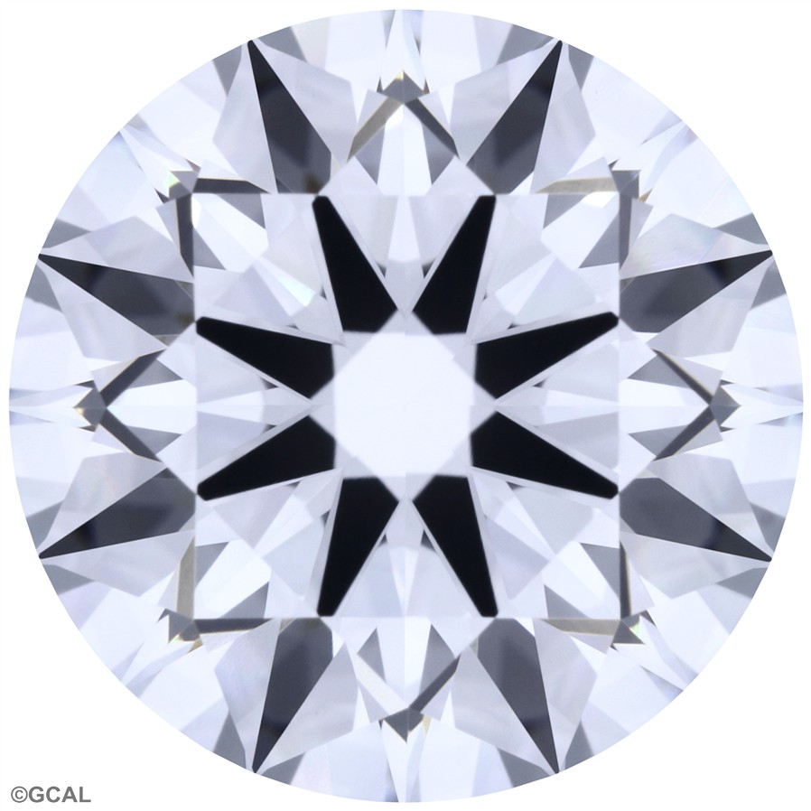 Round