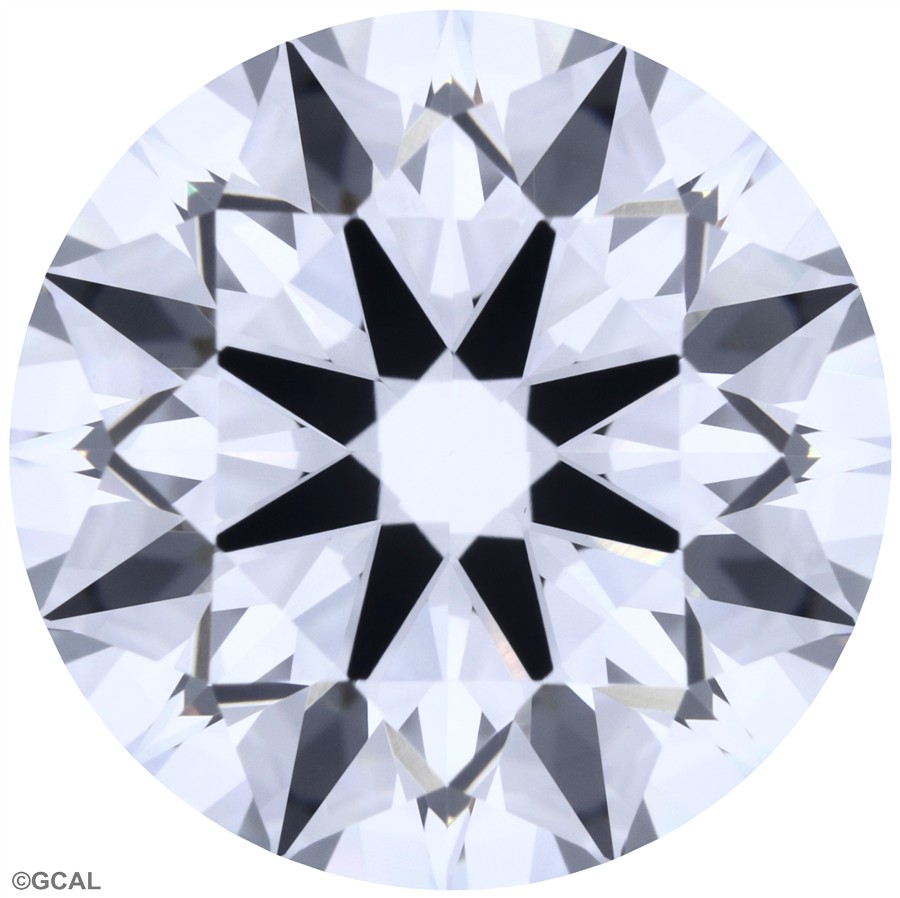 Round