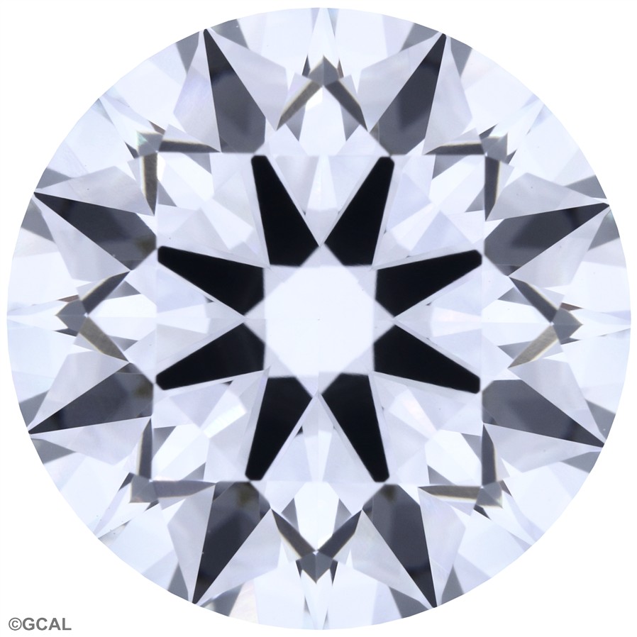 Round