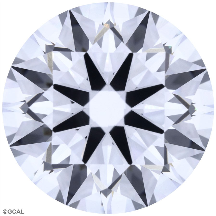 Round