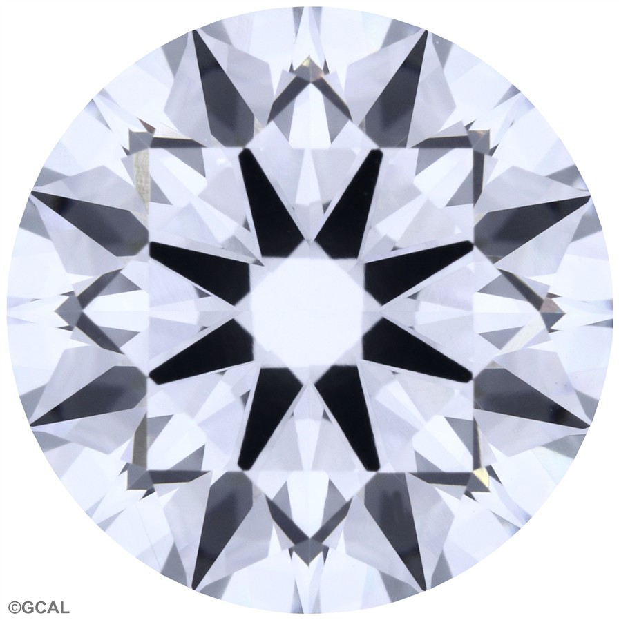Round