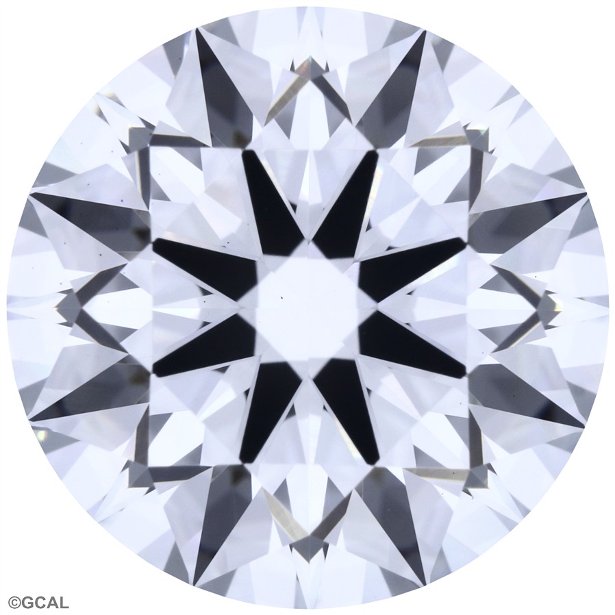 Round