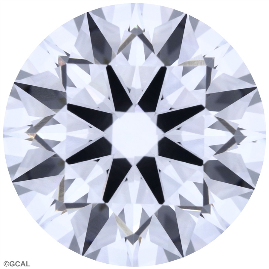 Round