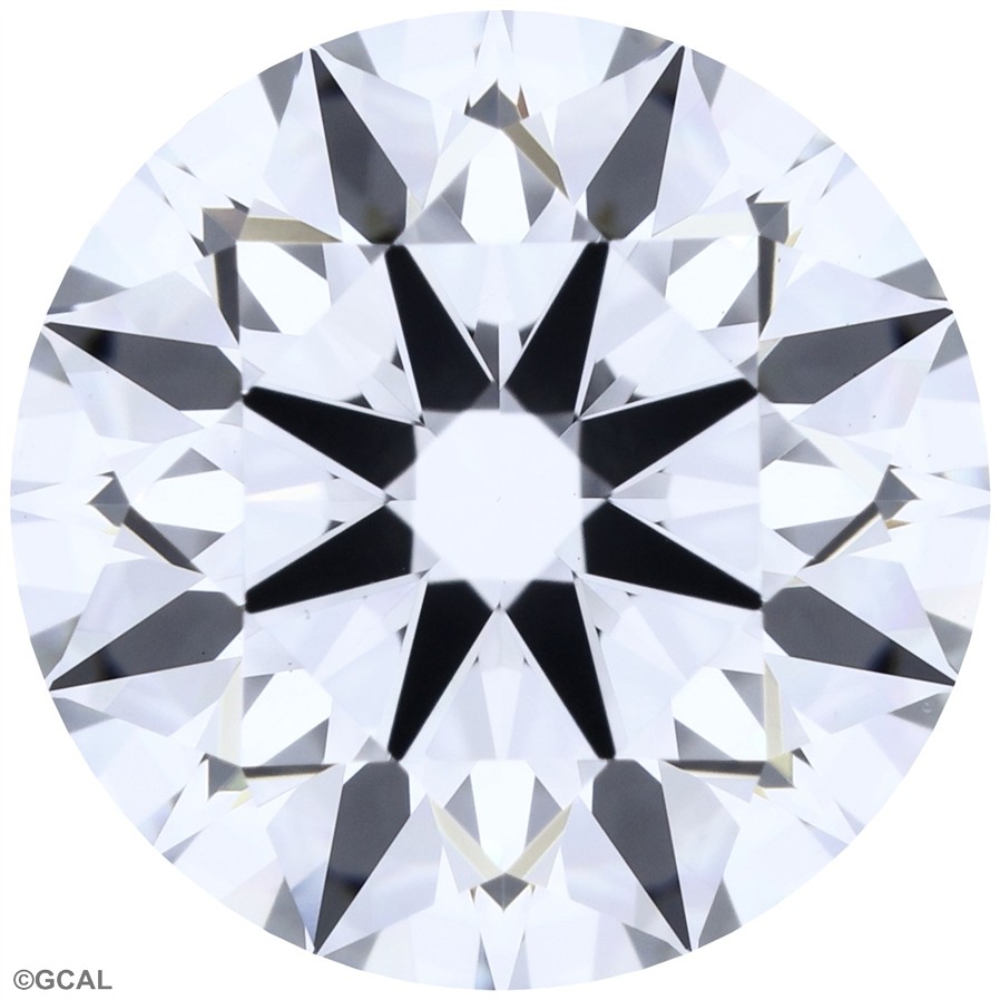 Round