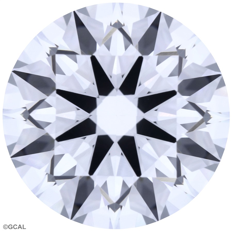 Round
