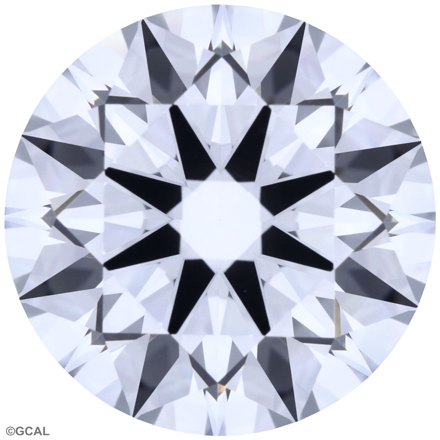 Round