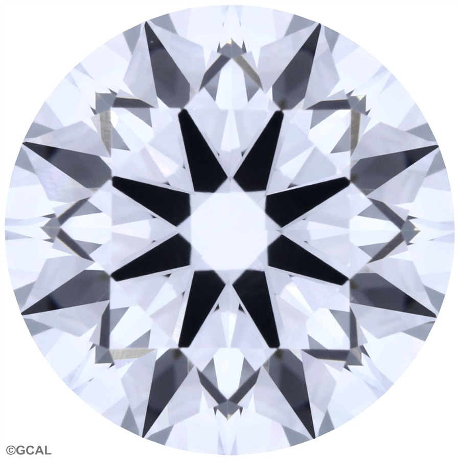 Round