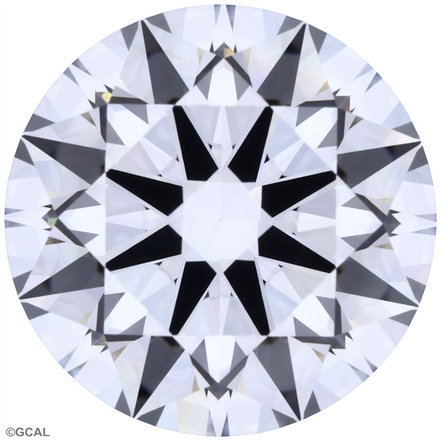 Round