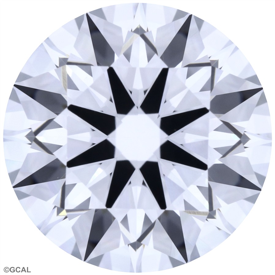 Round