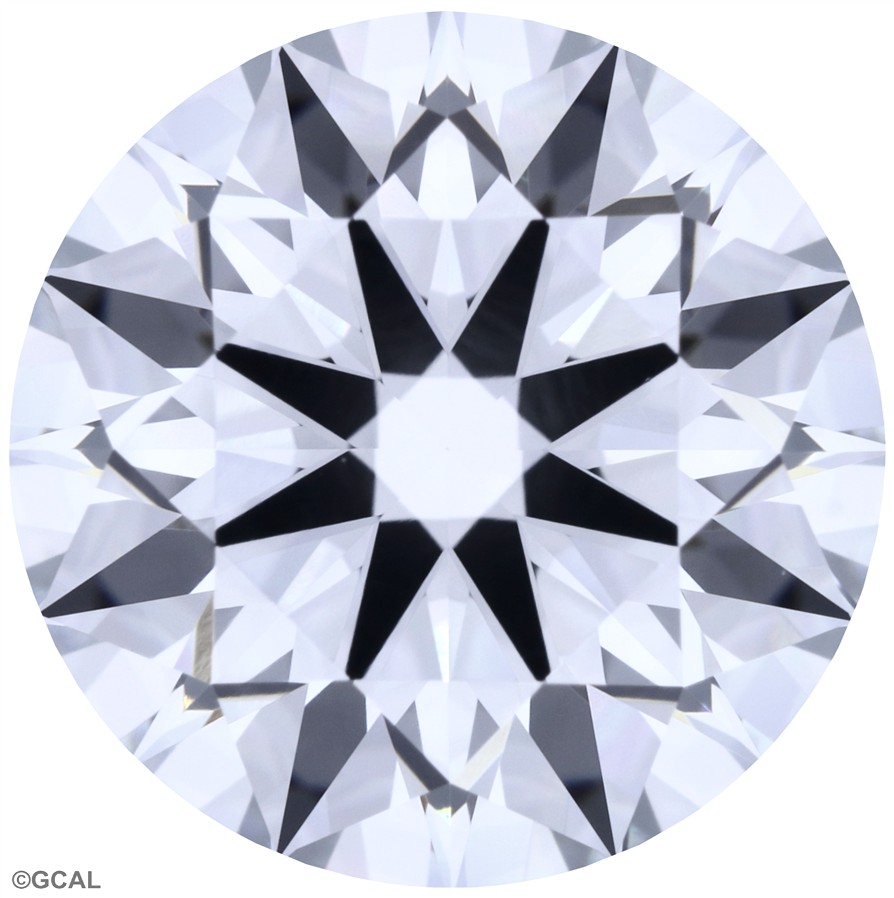 Round