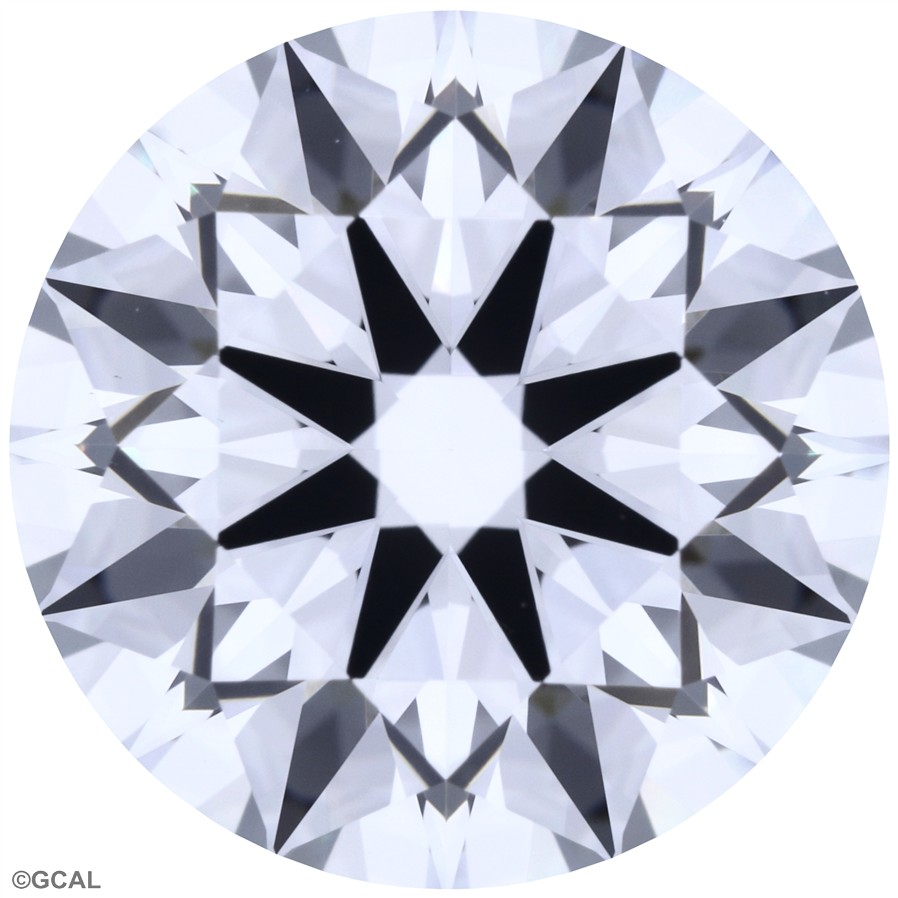 Round