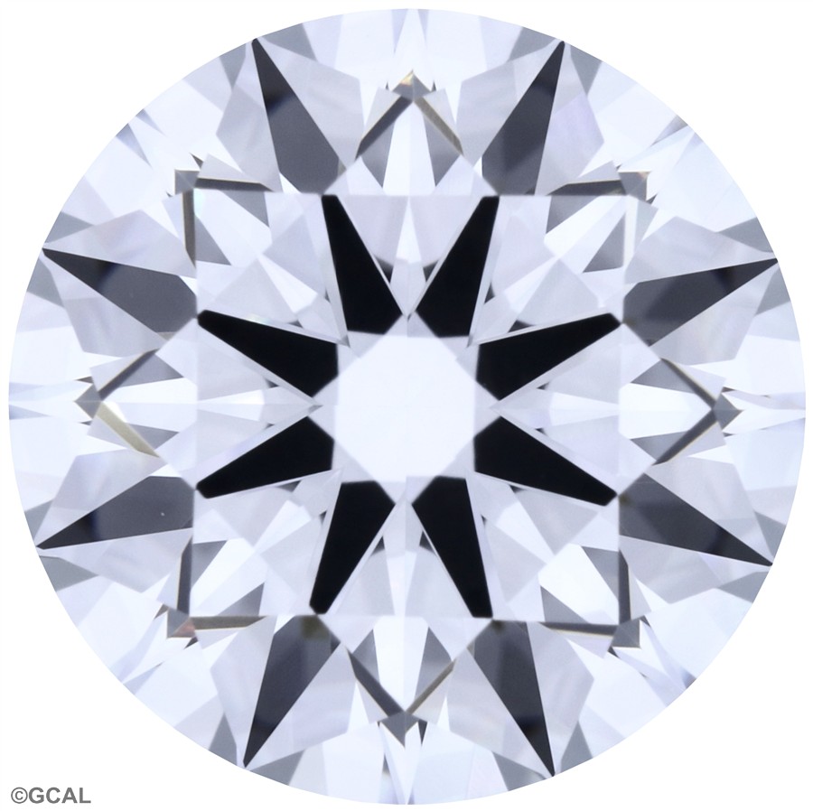 Round