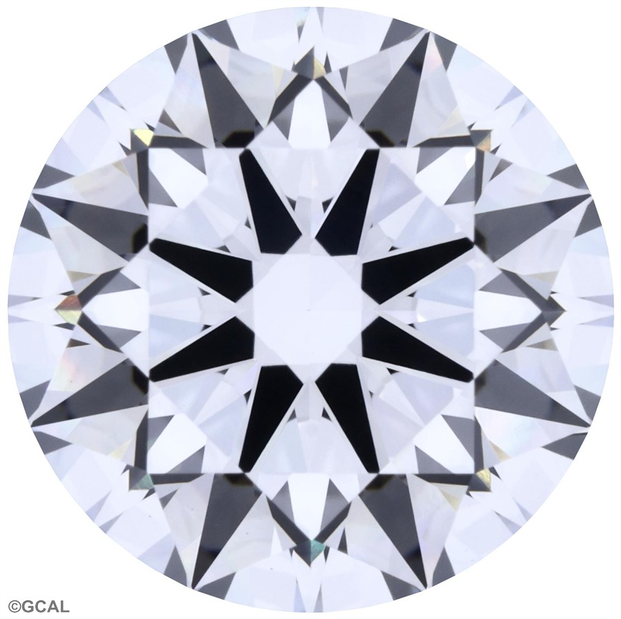 Round