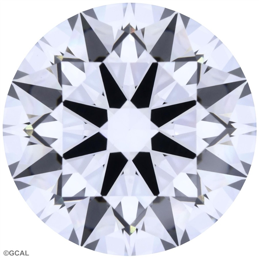 Round