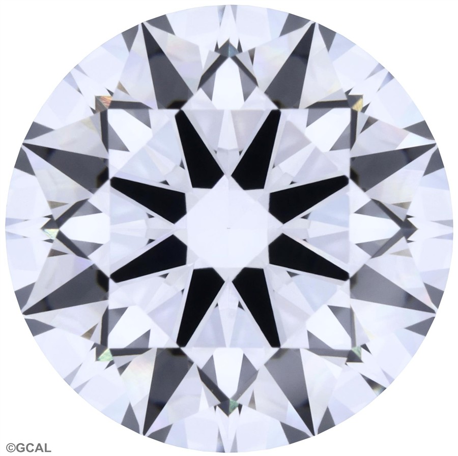 Round