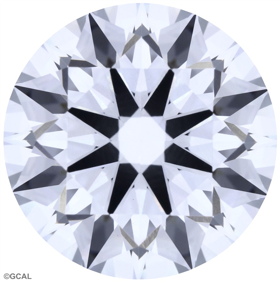 Round