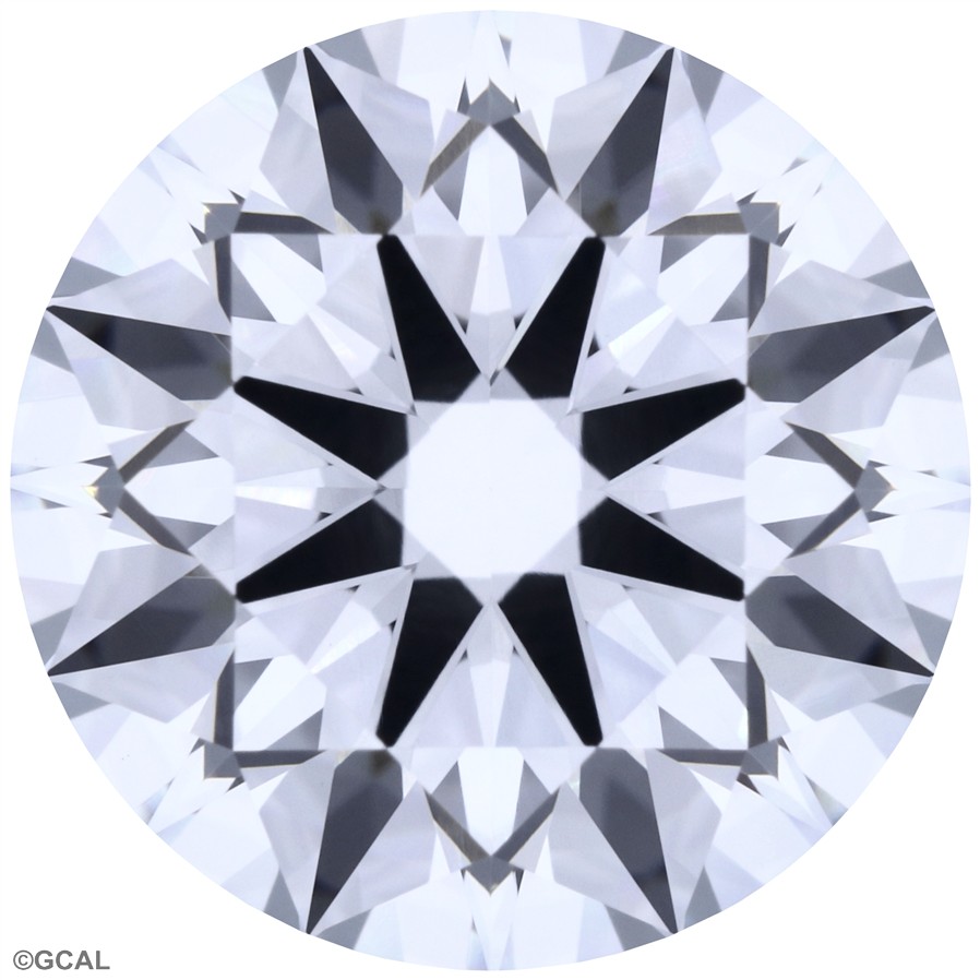Round