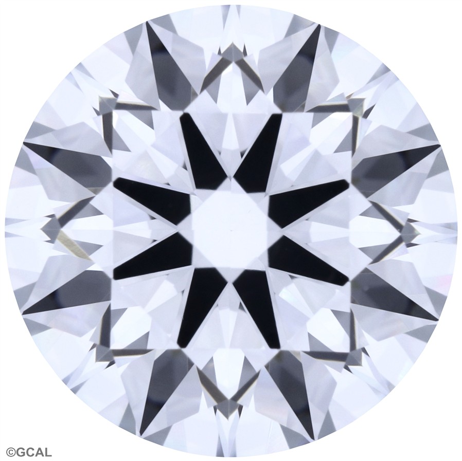 Round