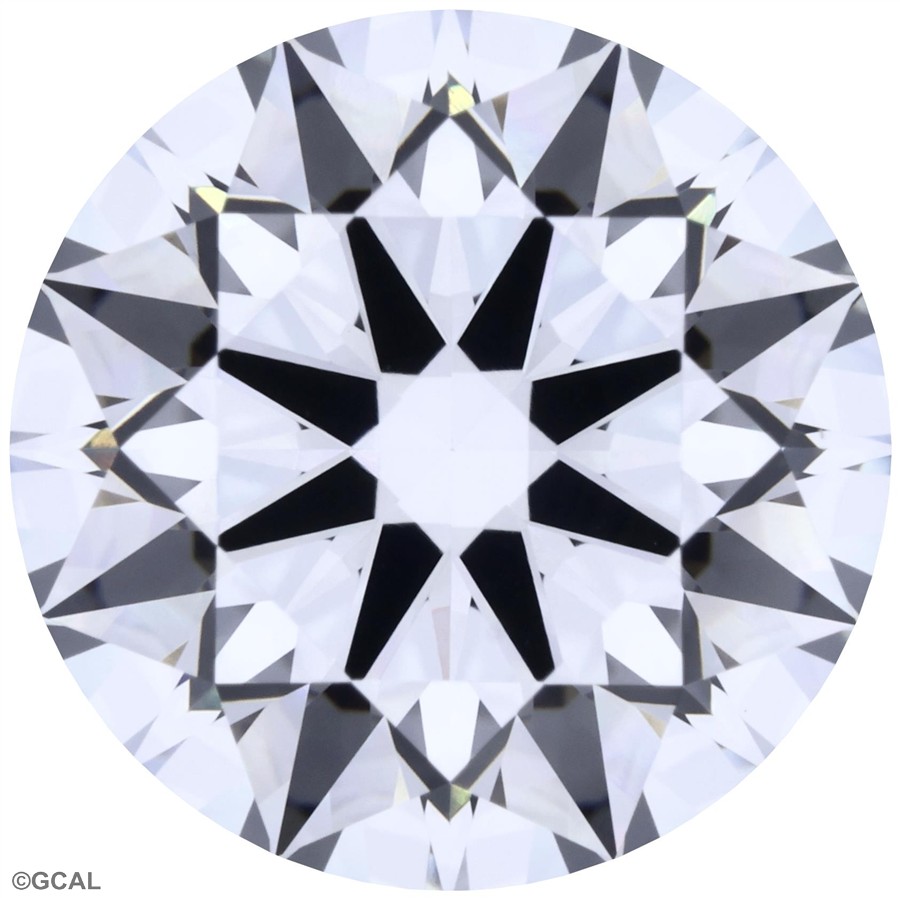 Round