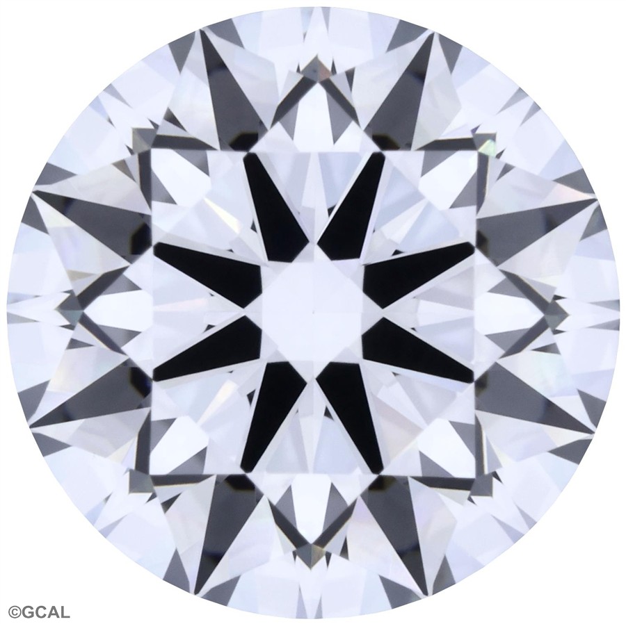 Round
