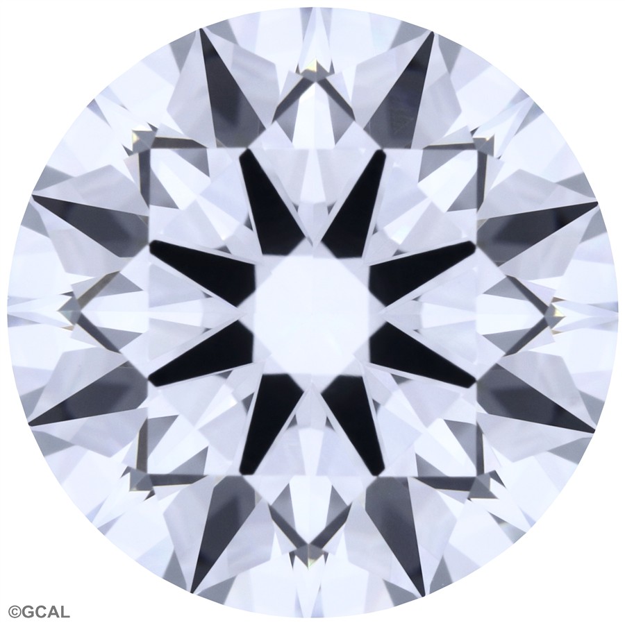 Round