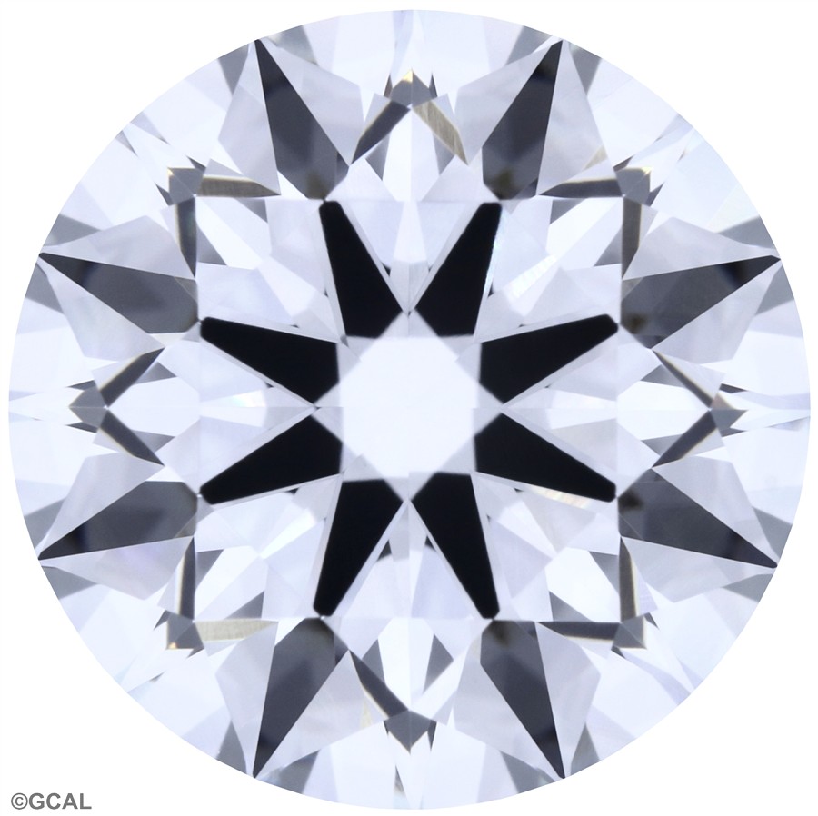 Round