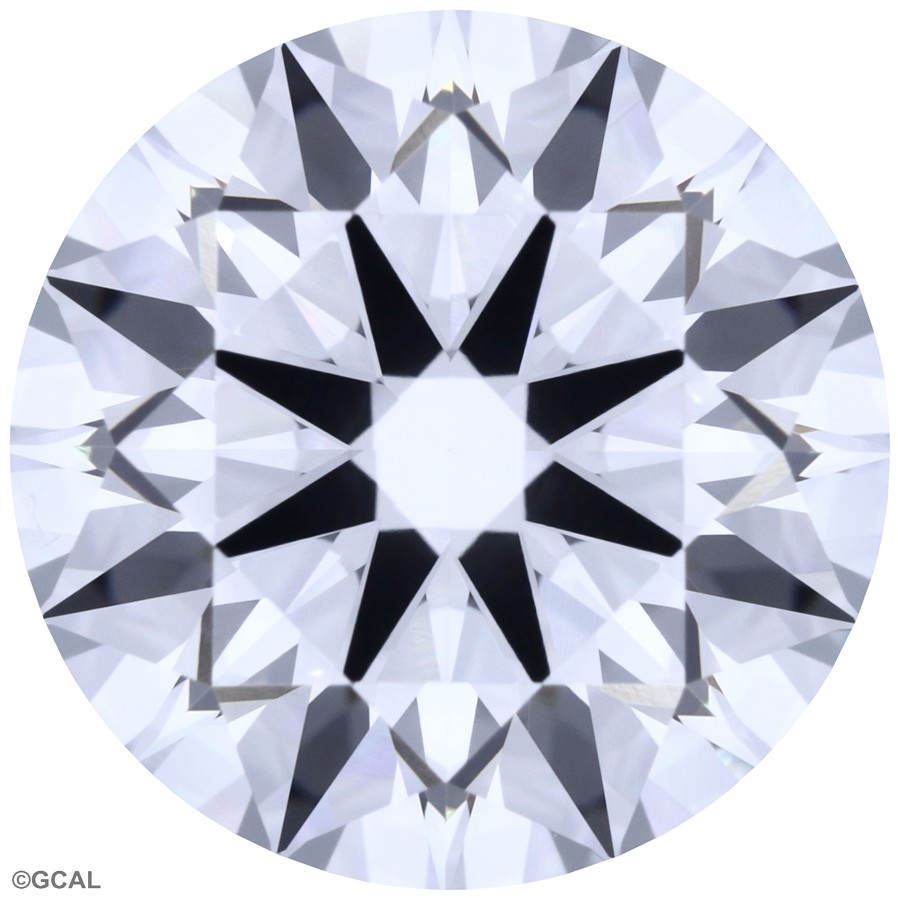 Round