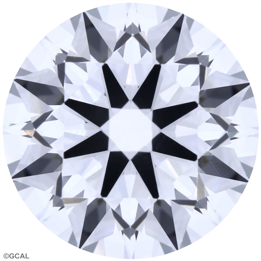 Round