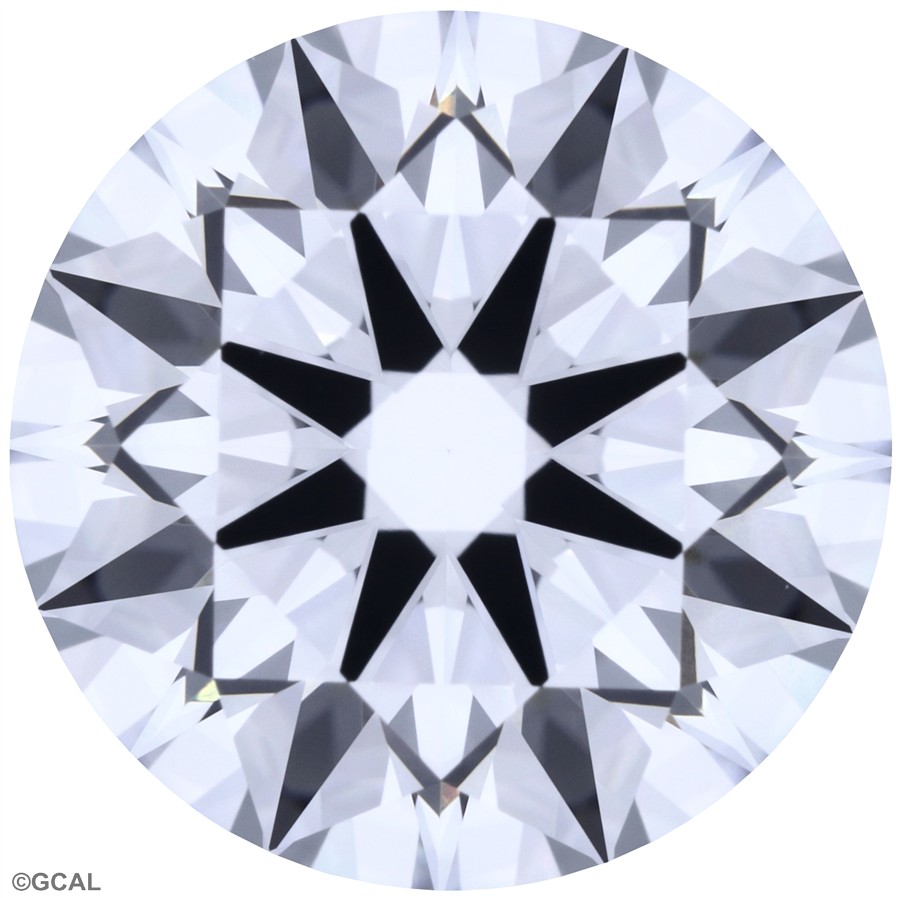 Round