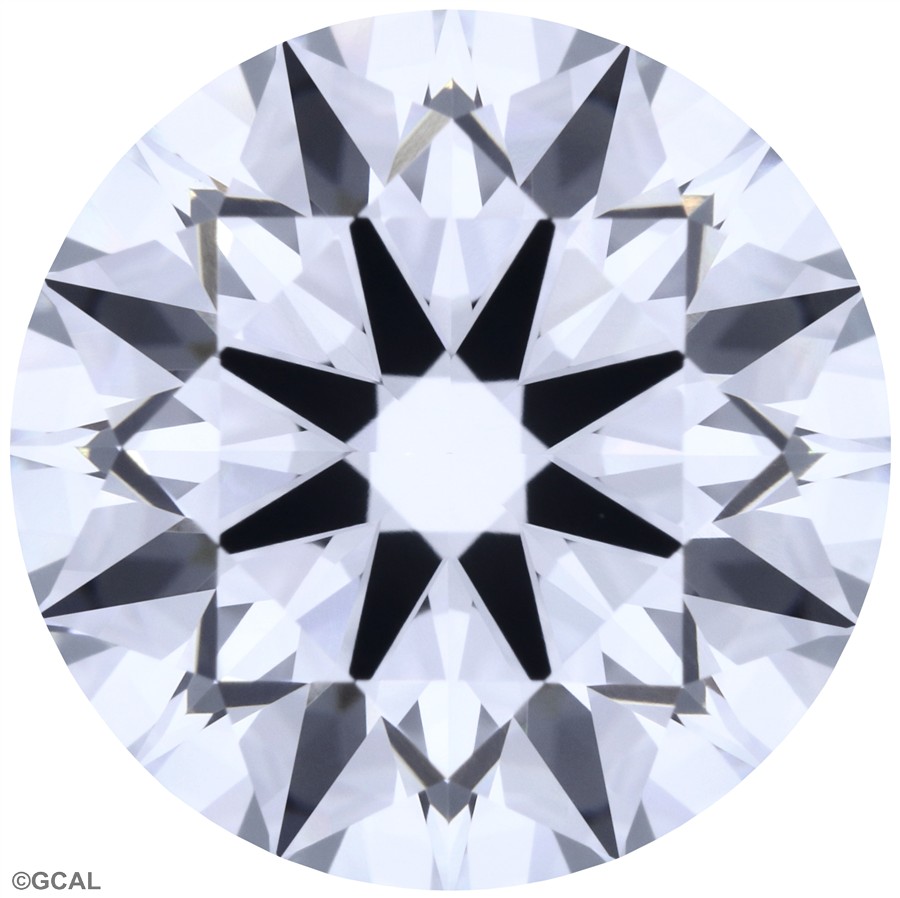 Round