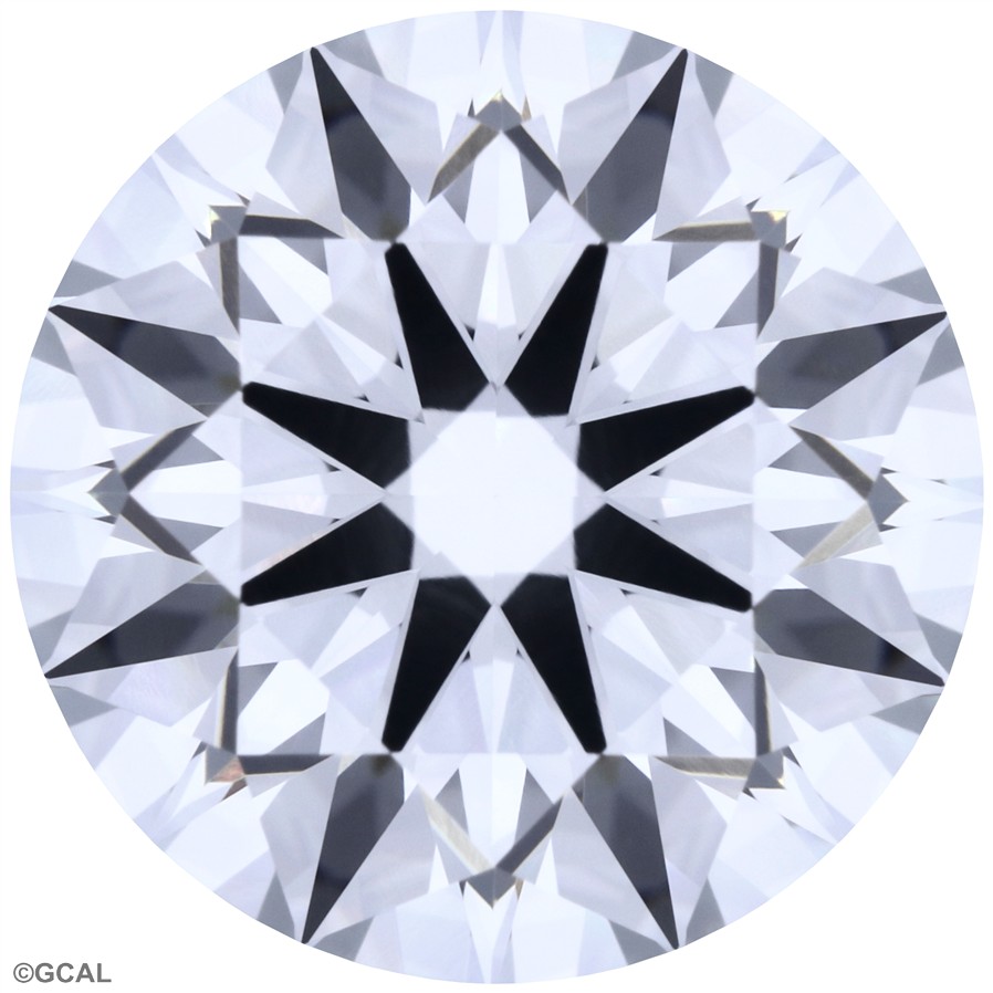 Round