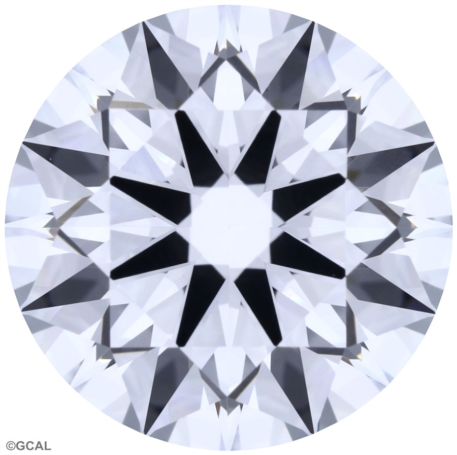 Round