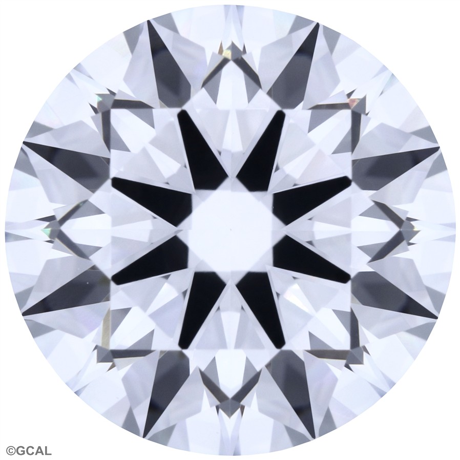 Round