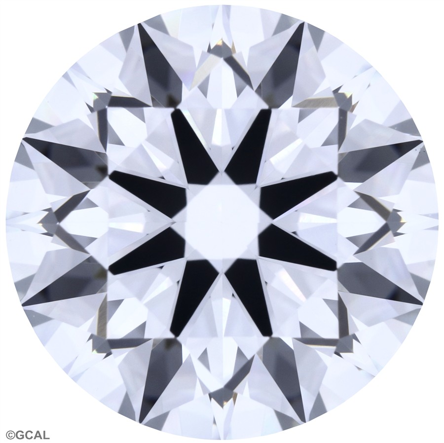 Round