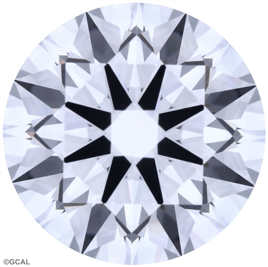 Round
