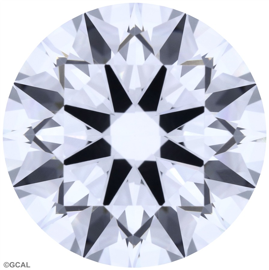 Round