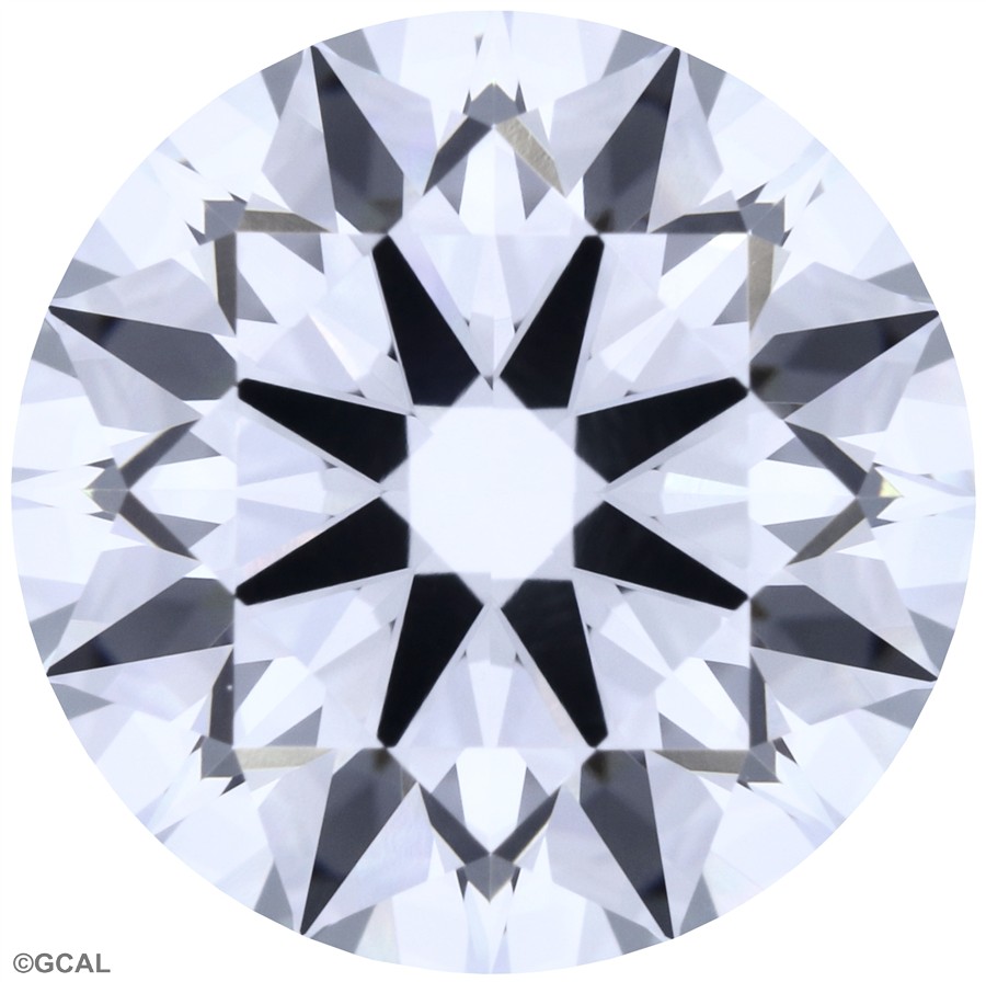Round